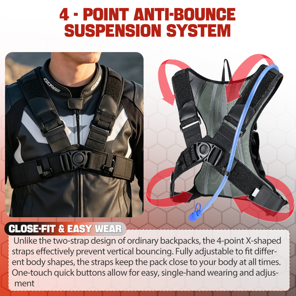 NEWBOLER 8L Motorcycle Cycling - Cycling Gear Organizer のレビューと価格