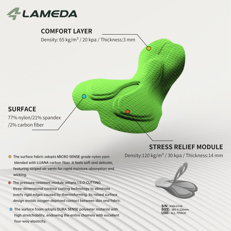 LAMEDA Women's Cycling Jumpsui - Cycling Gear Women Sale のレビューと価格