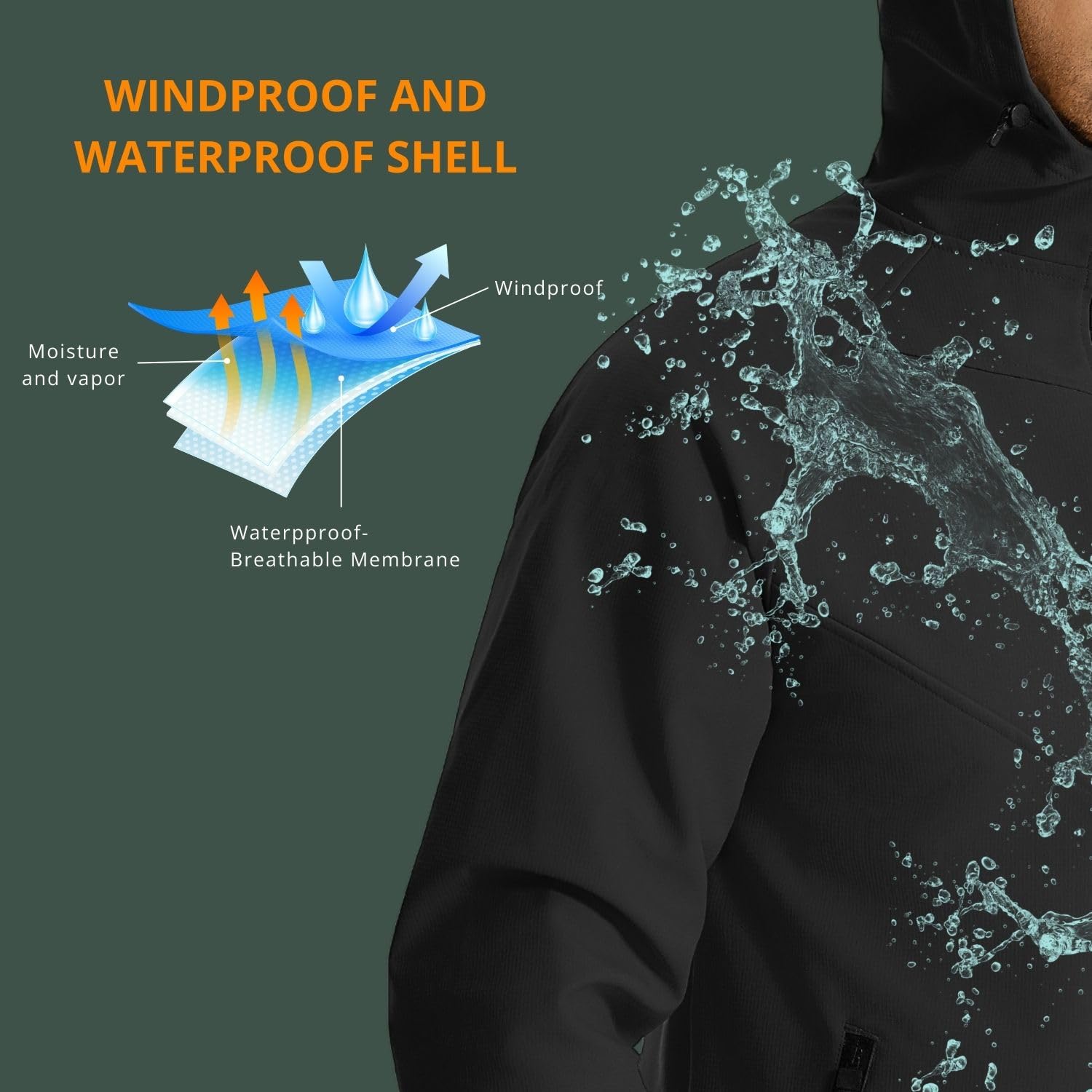 Wulibike winter cycling jacket - Cycling Gear Weather のレビューと価格