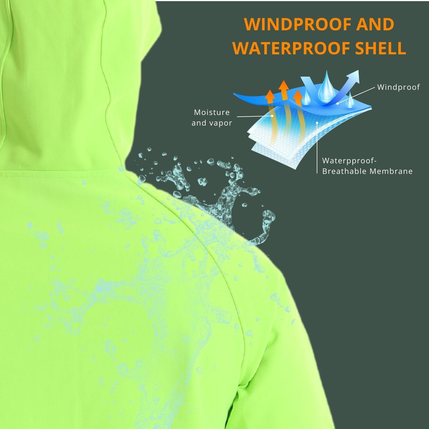 Wulibike Winter Cycling Jacket - Cycling Gear Weather のレビューと価格