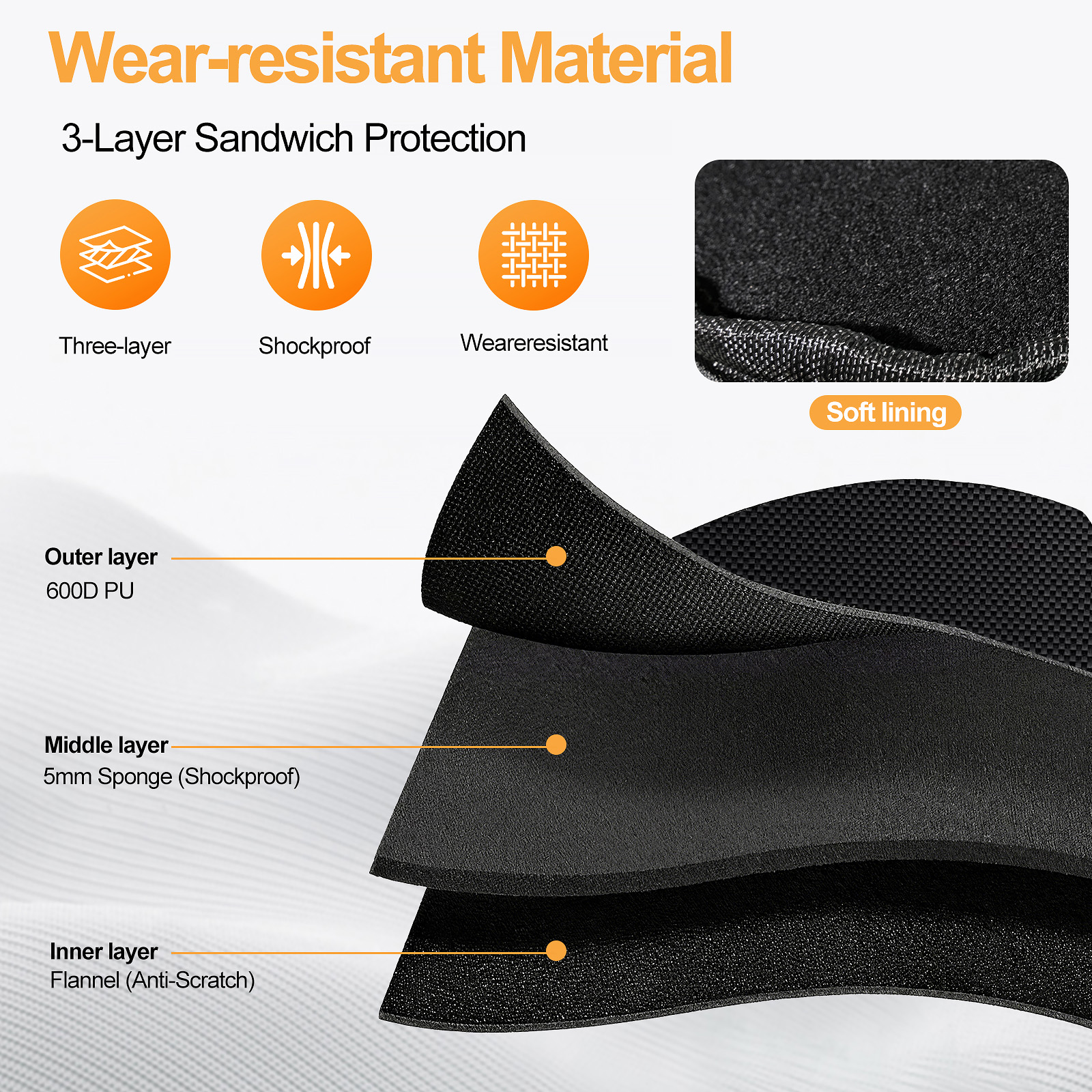 E-Bike Triangle Battery Bag Wa - Cycling Gear Organizer のレビューと価格