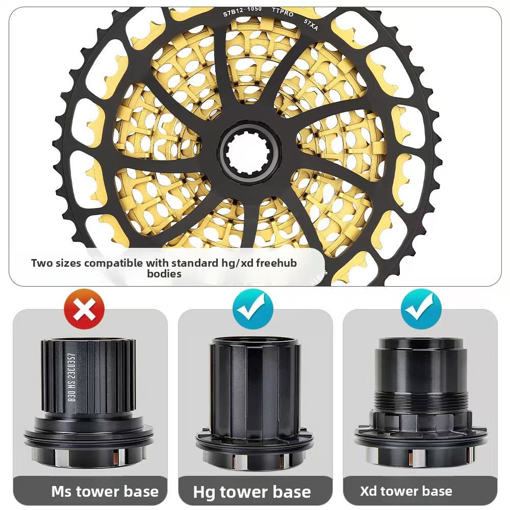 TTPRO Flywheel Mountain Bike R - Ultra Cycling Gear のレビューと価格