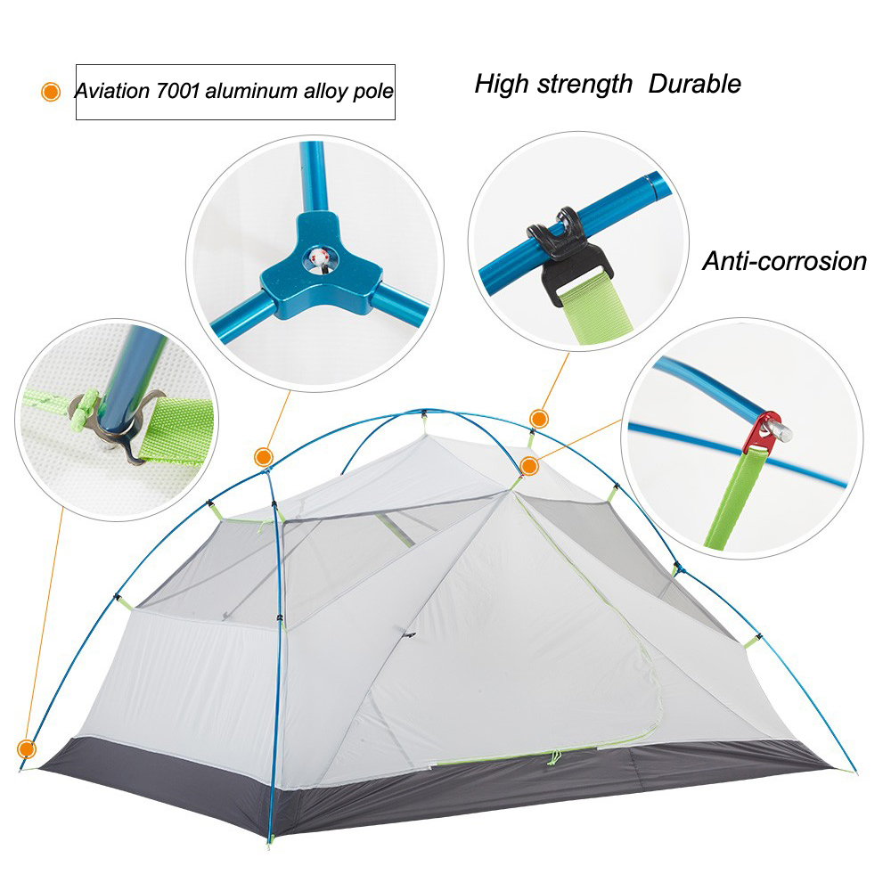 ASTA GEAR Greenmountain 2 Ultr - Cycling Gear Needed のレビューと価格